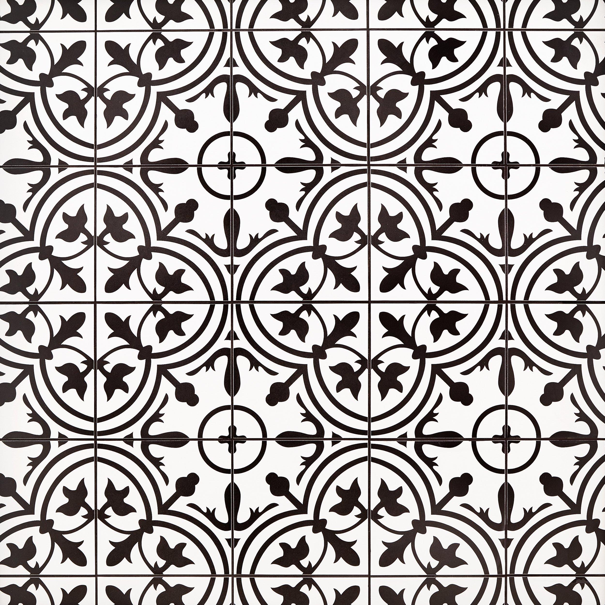 Bathroom Tile Floor Decor